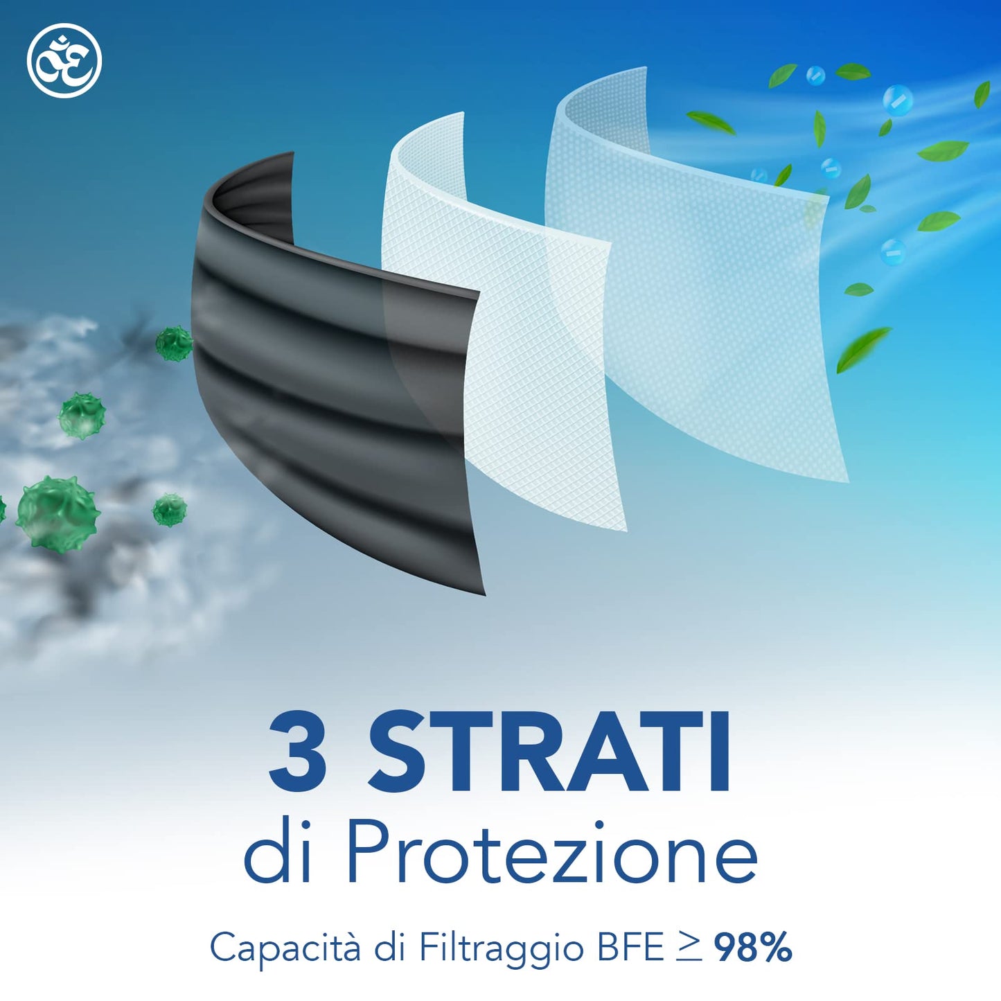 100 mascherine chirurgiche nere 3 veli in confezioni richiudibili da 10 ad alta filtrazione BFE ≥ 99,9% IIR CE Dispositivo Medico di classe IIR certificate CE + Gancio salve orecchie