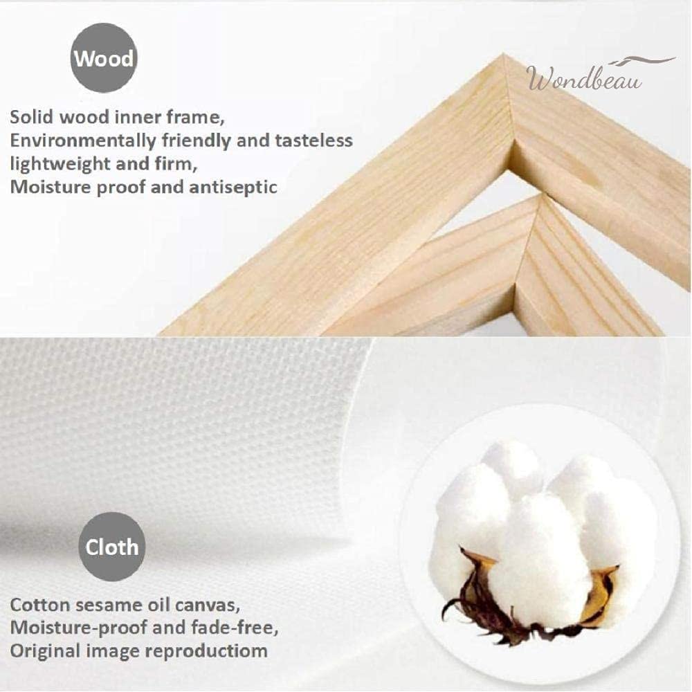 Wondbeau Stampa su Tela 5 Pezzi Dipinti Cinque Quadri Consecutivi Moderna Decorazione della Casa Modulare Astratto Poster con Cornice S/75cm×40cm Anime Giapponese One Piece Rufy