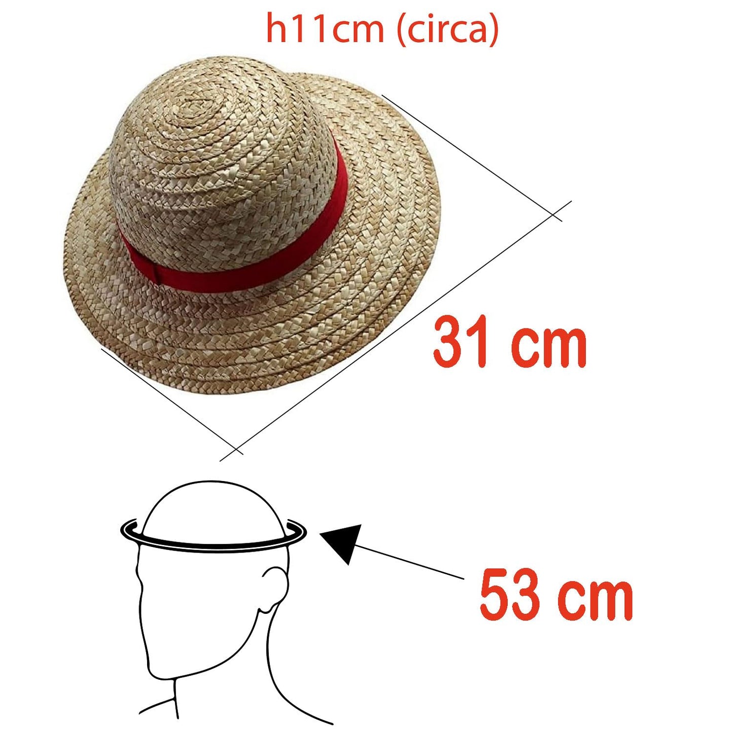 ZENZERO® - CAPPELLO DI PAGLIA - Cosplay The Monkey D. LUFFY RUBBER - Taglia Unica INISEX - Pz 1 (Cappello di paglia)